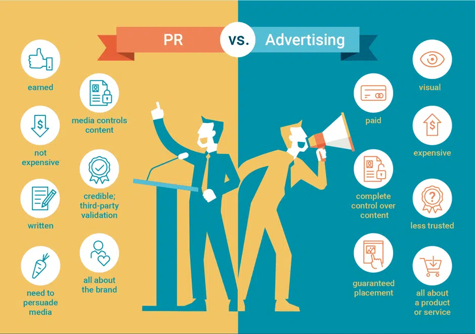 PR vs Advertising